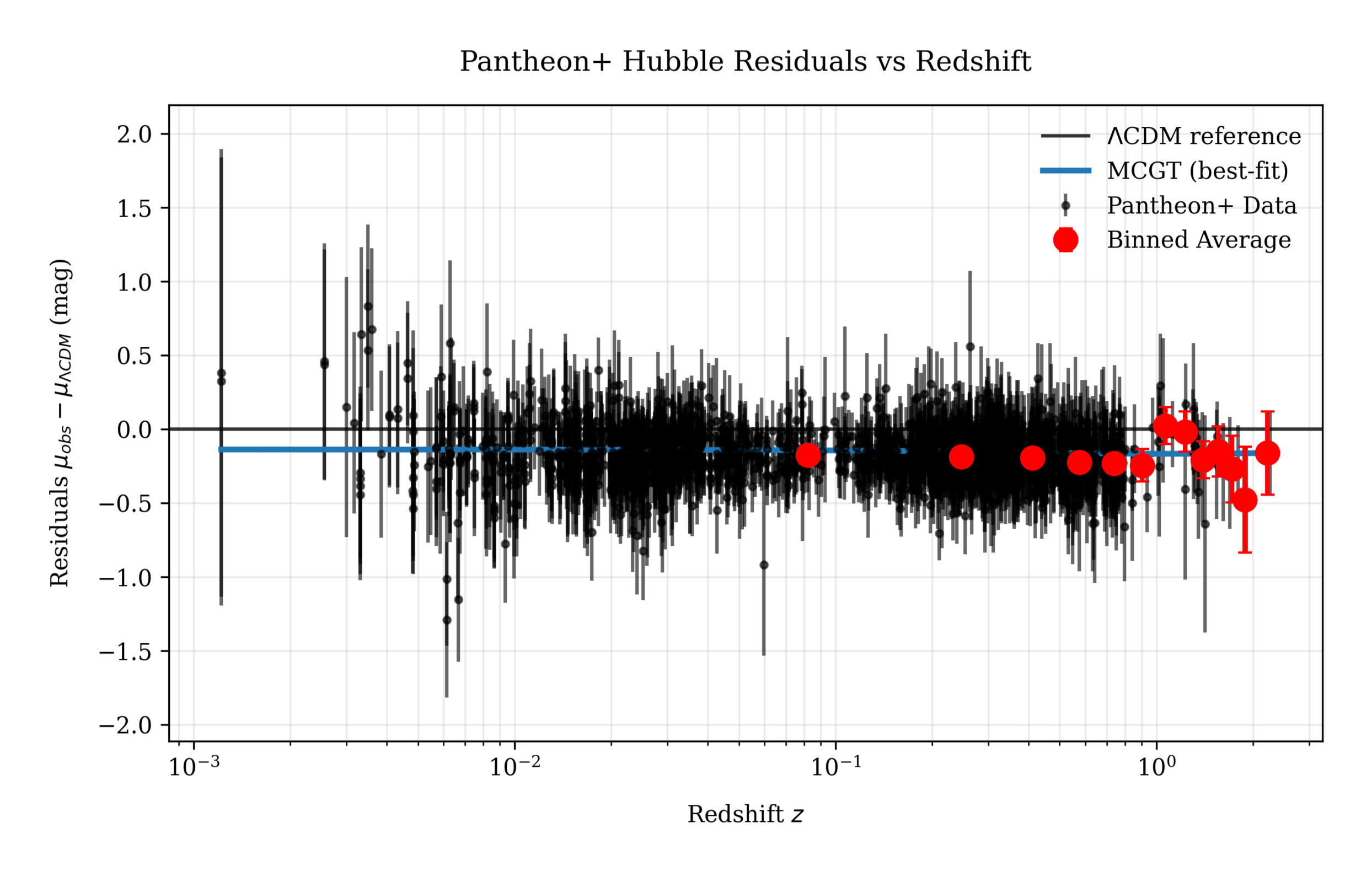 Jean-Philip Lalumière
